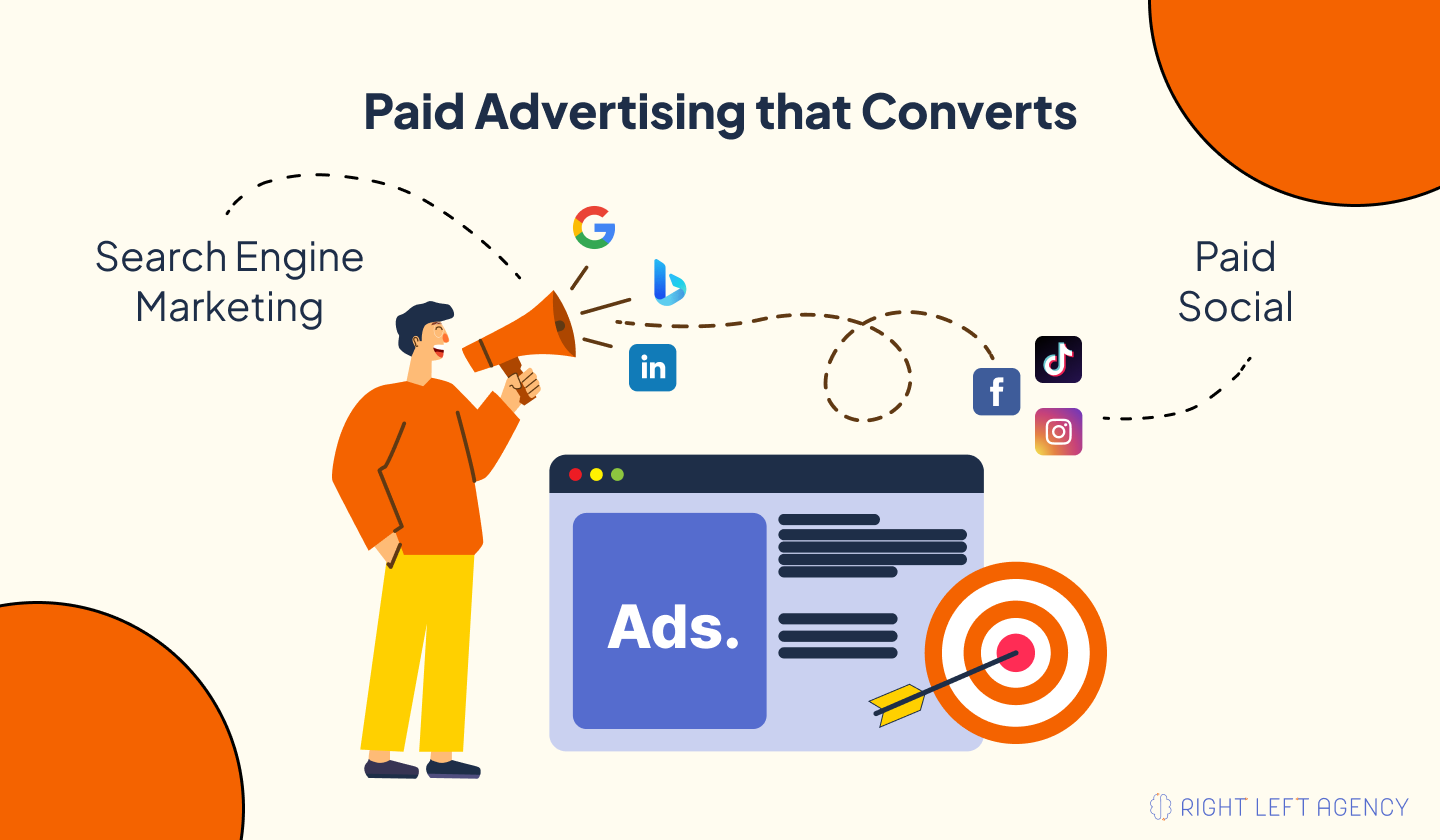 convertible paid ads