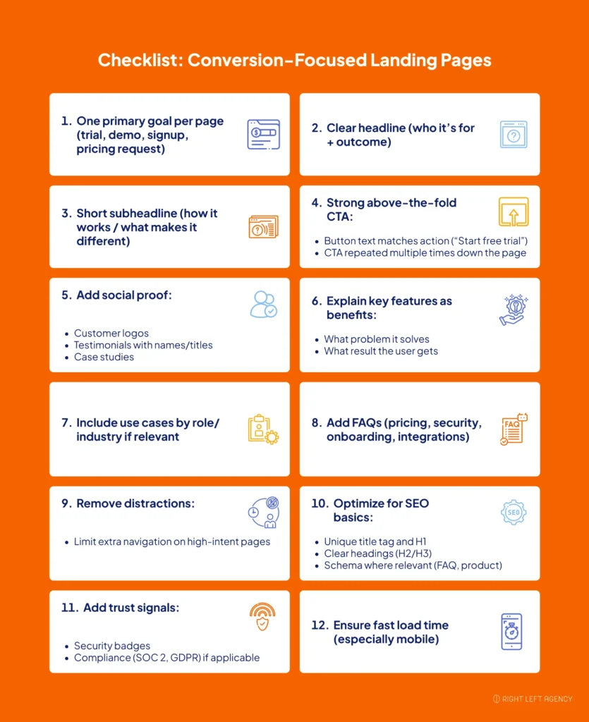 conversion focused landing page checklists