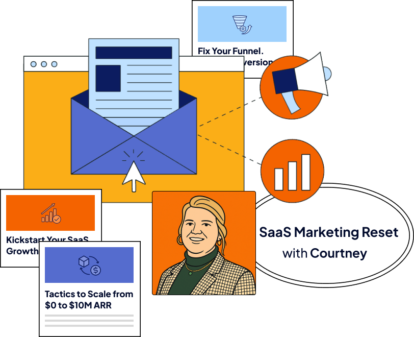 Newsletter: SaaS Marketing Reset