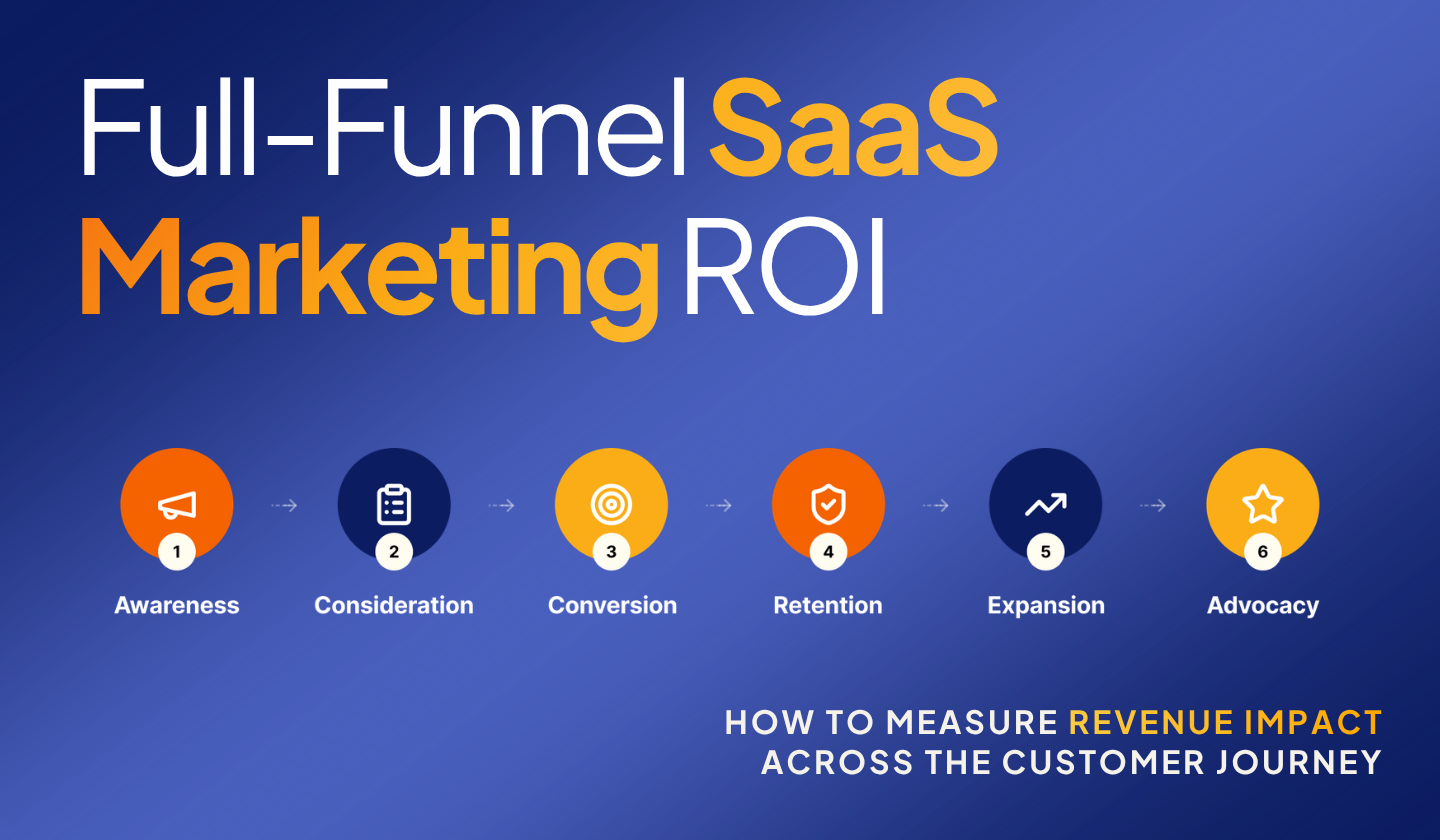 SaaS Marketing ROI: How to Measure Full-Funnel Revenue Impact