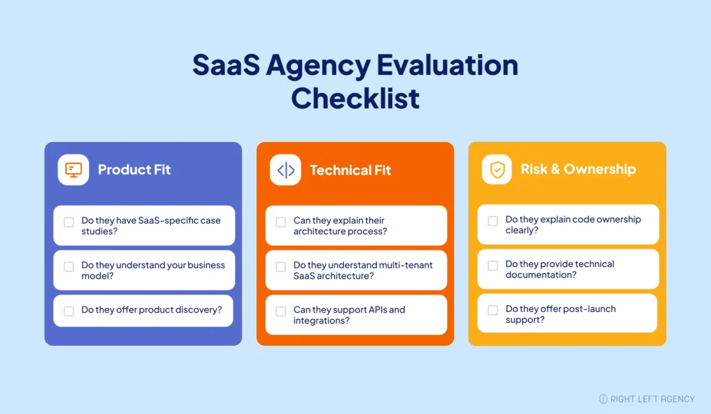 SaaS Agency Evaluation Checklist