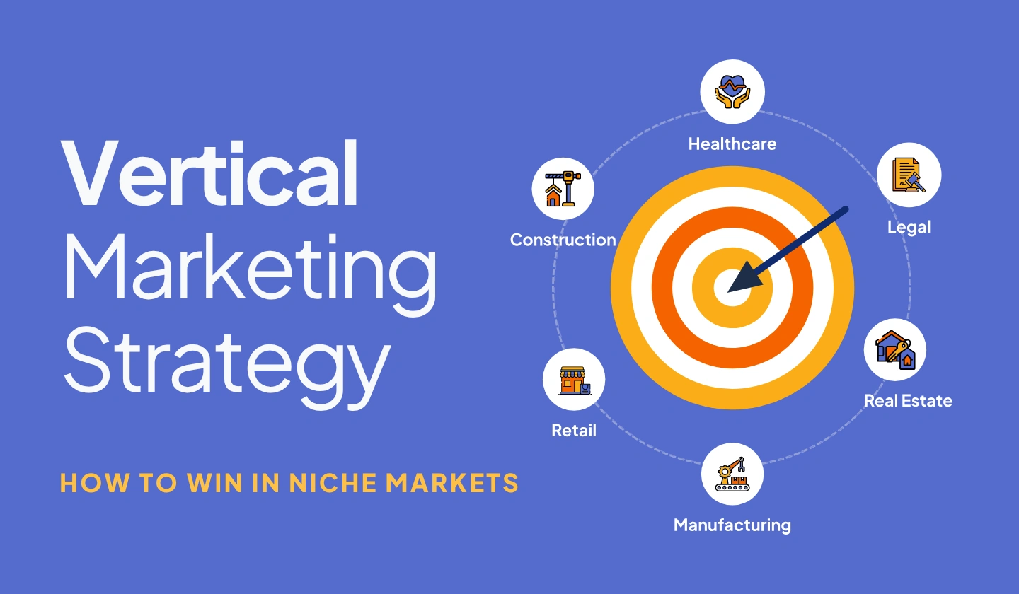 Vertical Marketing Strategy.