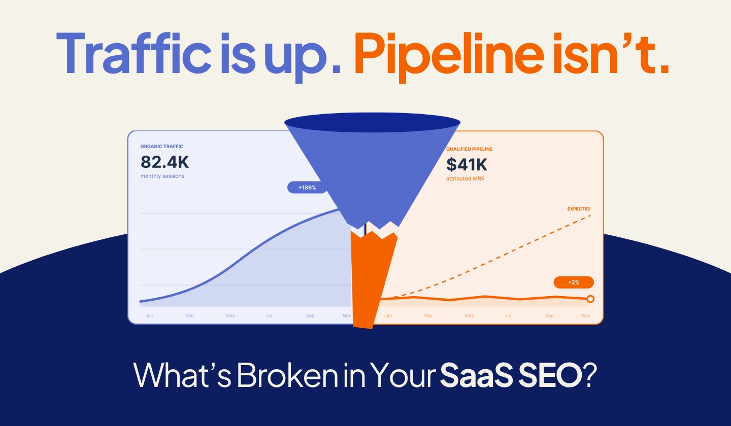 SaaS SEO traffic increasing while organic pipeline remains flat