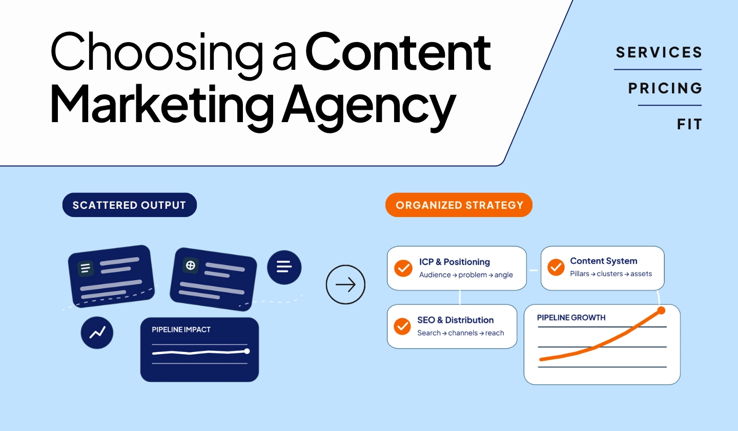 Thumbnail showing the difference between content production and choosing a SaaS content marketing agency focused on strategy and pipeline growth.