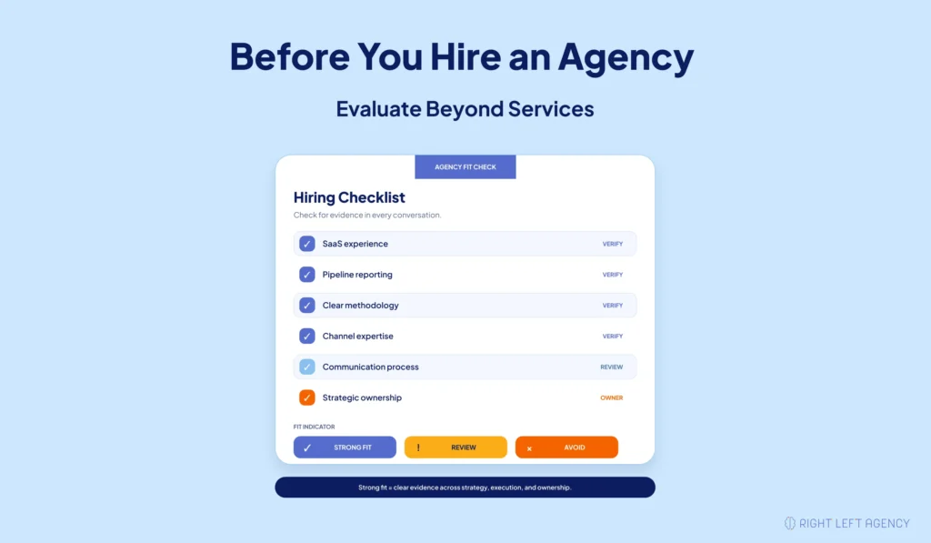 SaaS marketing agency evaluation checklist covering expertise, reporting, strategy, and communication factors.