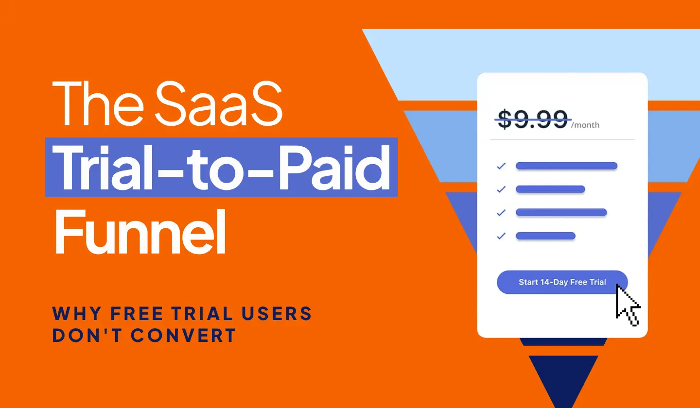 SaaS free trial funnel showing users dropping off before becoming paid customers.