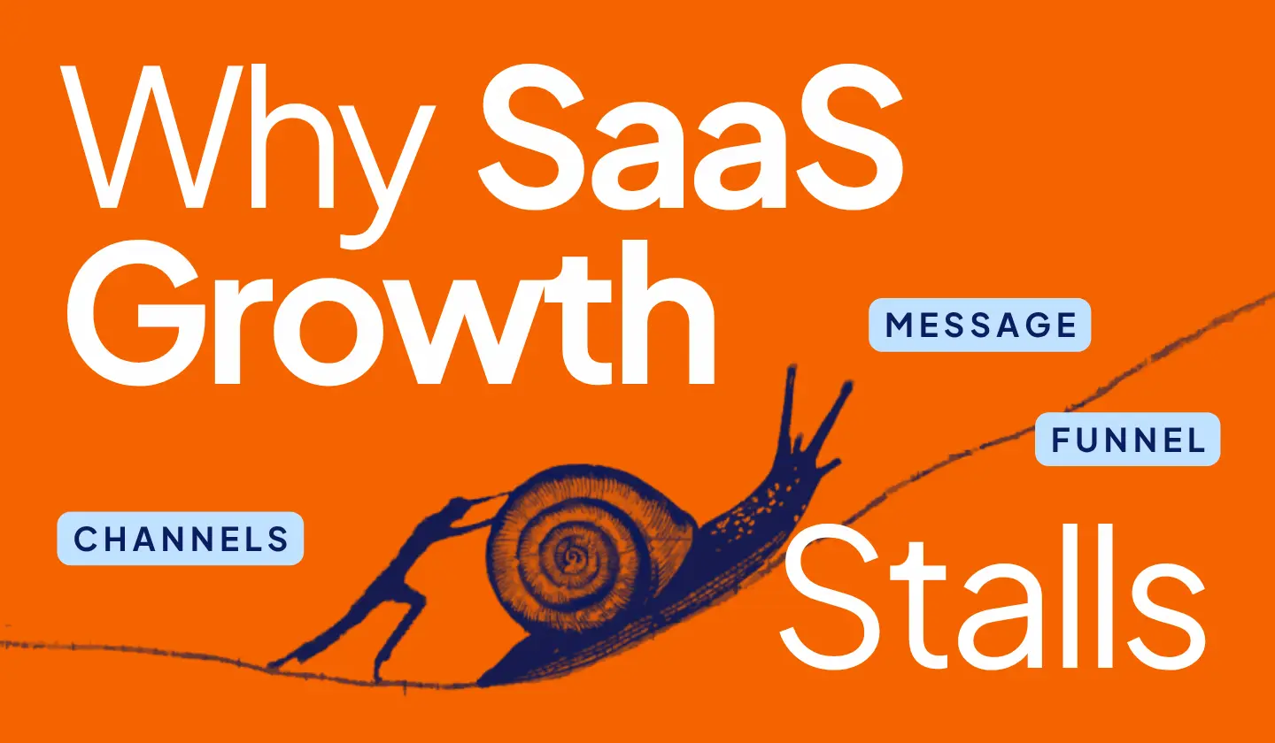 SaaS growth stall diagnostic showing channels, messaging, and funnel as three possible causes.