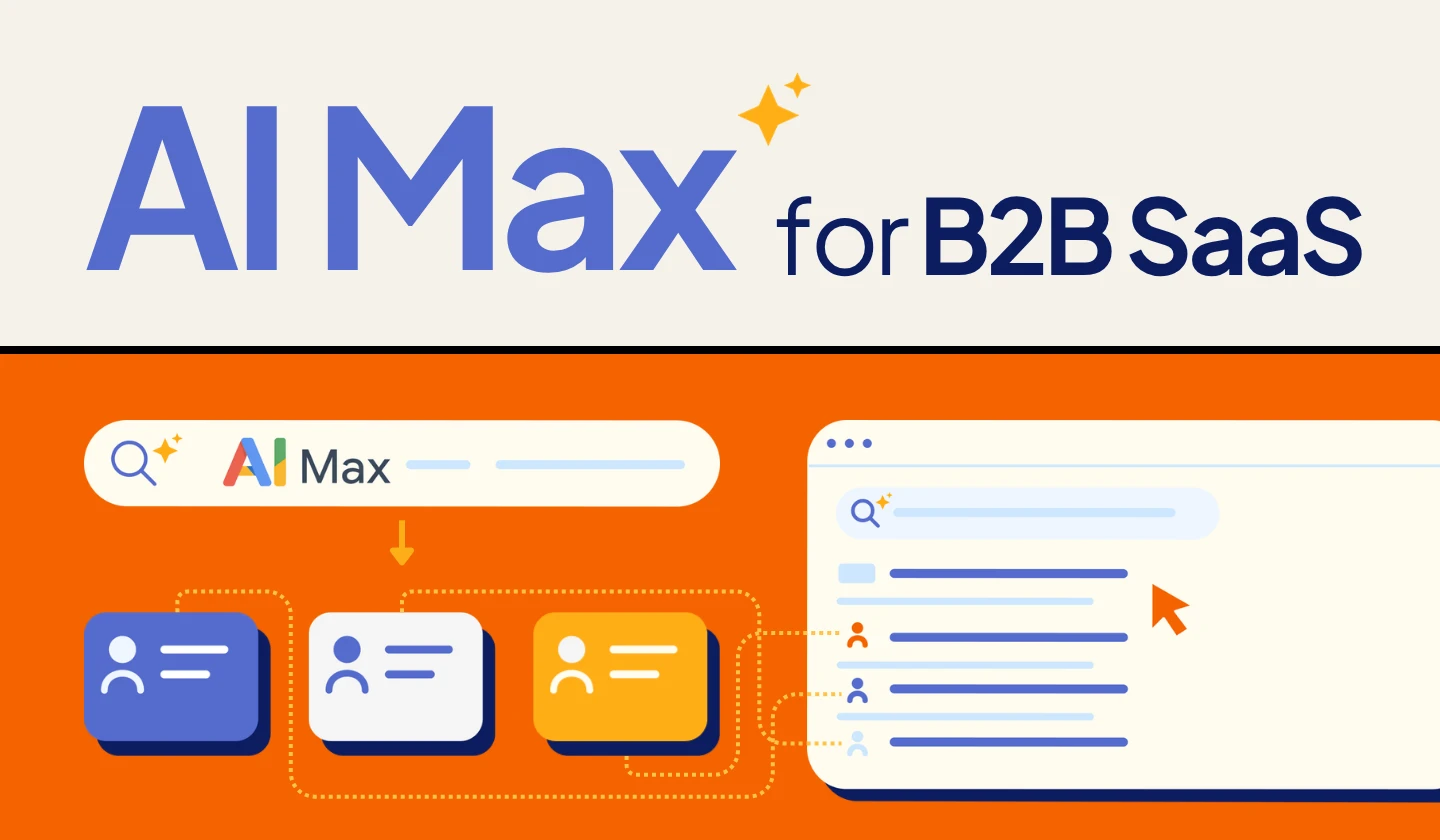 AI Max for B2B SaaS connecting Google Search advertising with qualified sales pipeline.