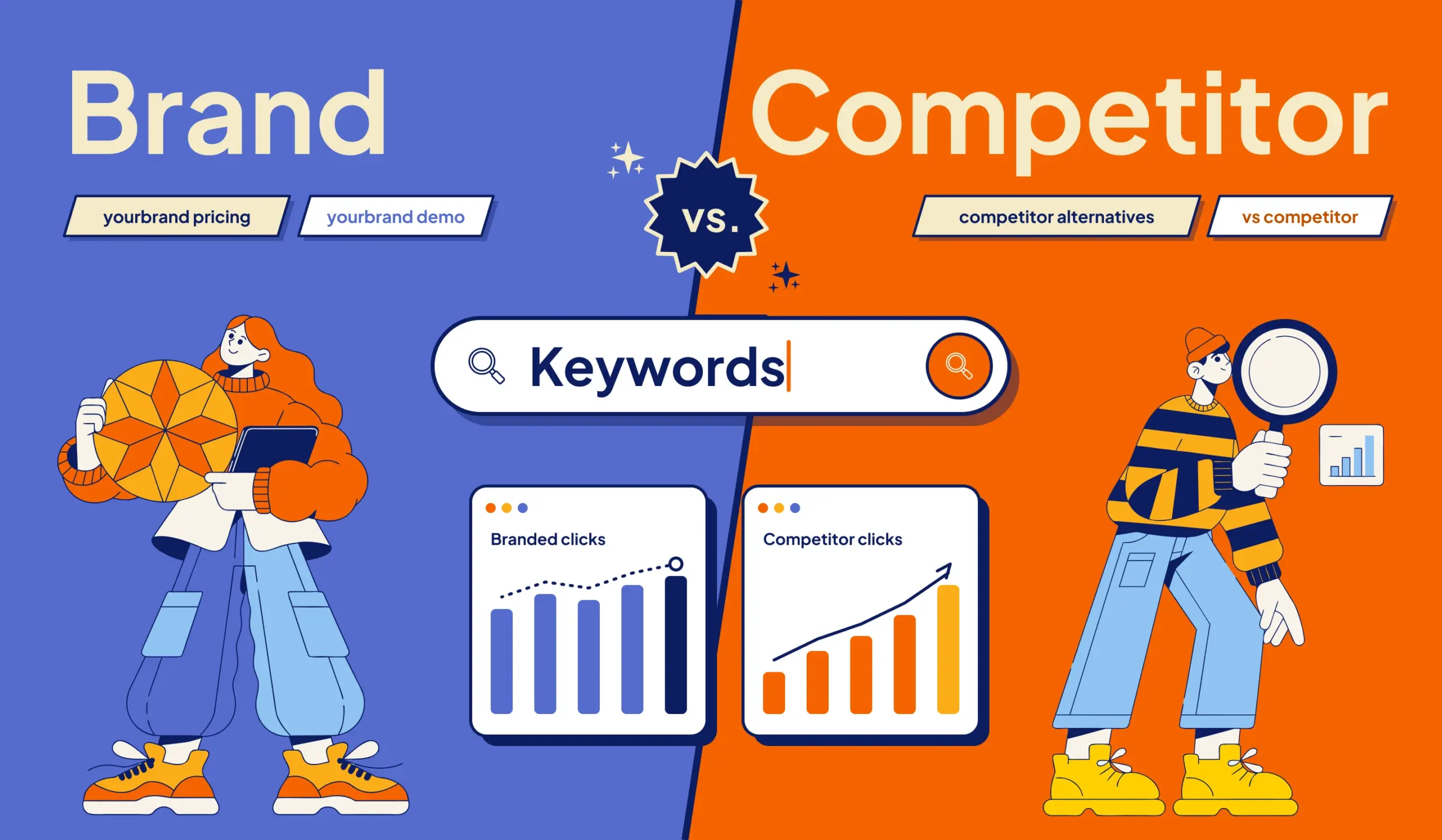 Illustration comparing brand and competitor keyword bidding strategies in SaaS Google Ads