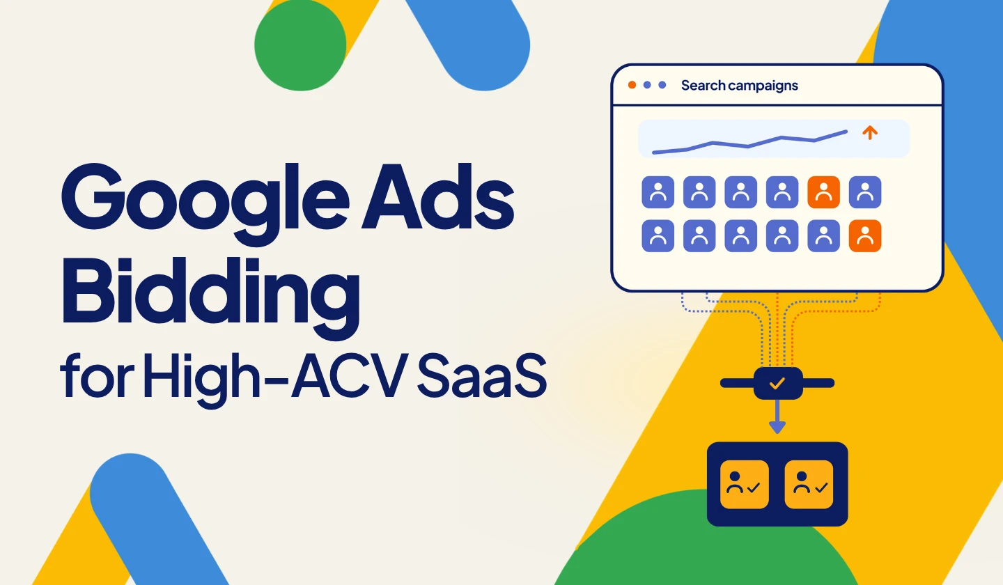 Illustration showing Google Ads conversions filtered into qualified B2B SaaS sales opportunities.