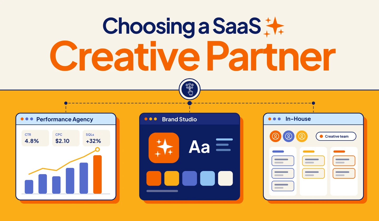 Comparison of performance creative agencies, brand studios, and in-house teams for SaaS paid media