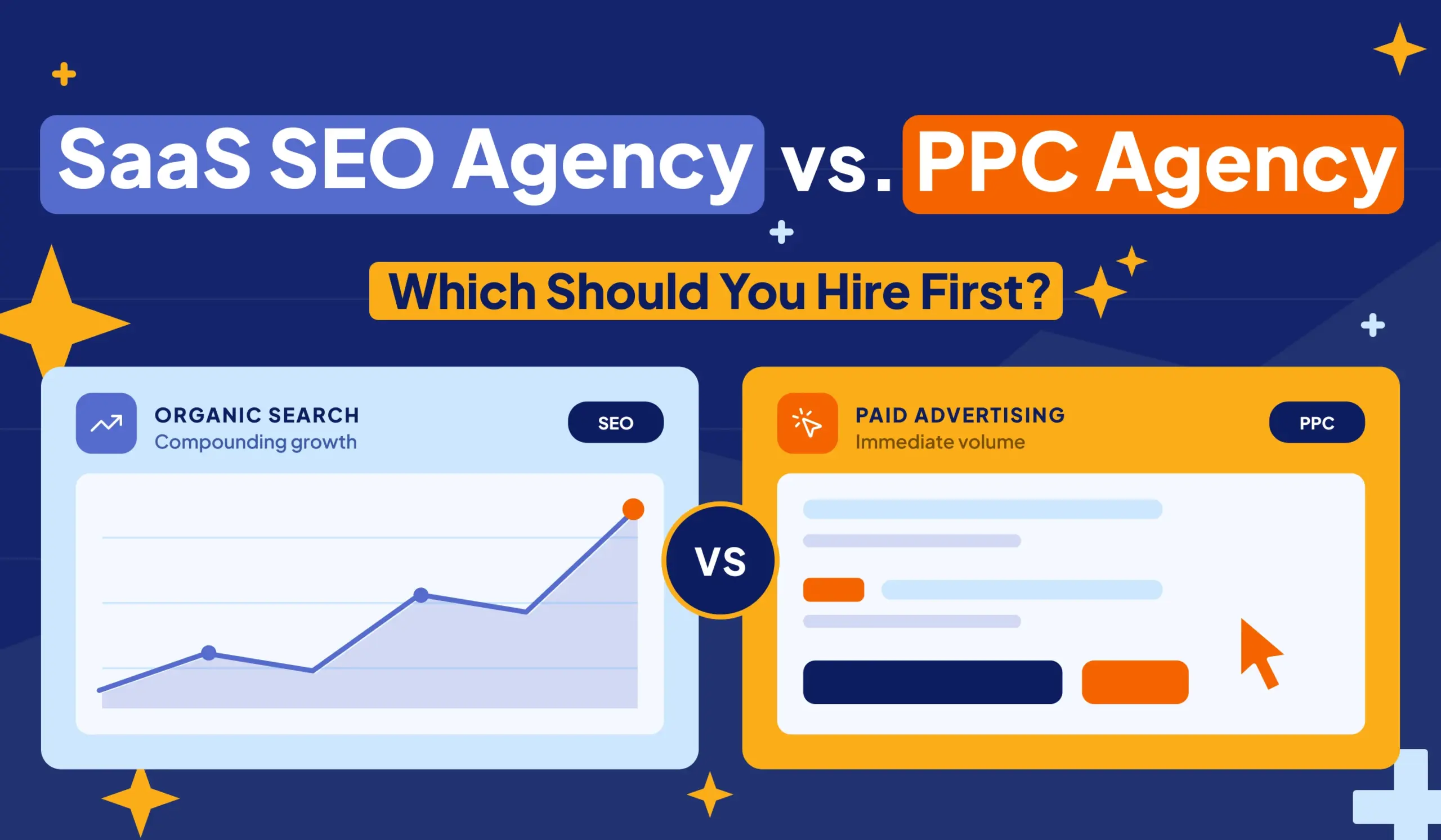 SaaS SEO agency versus PPC agency comparison for choosing a marketing partner