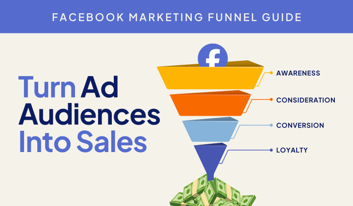 Facebook Marketing Funnel Guide