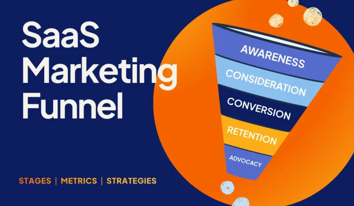 SaaS Marketing Funnel: Stages, Metrics, and Strategies for Scalable Growth