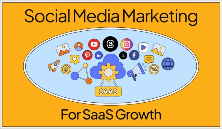 SaaS Social Media Marketing for B2B Growth