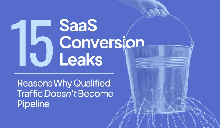 SaaS website conversion audit showing traffic leaking across page messaging, conversion actions, CRM tracking, and sales pipeline.